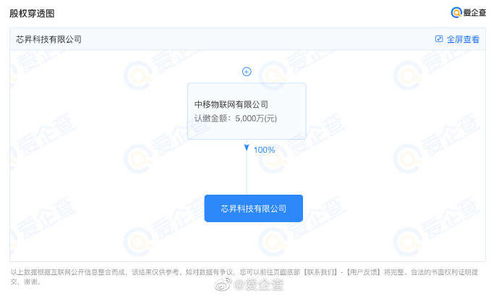 中國移動進軍物聯網芯片制造業，借力信息系統集成服務謀劃科創板上市