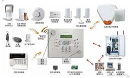 選擇可靠的集成防盜報警系統 優質廠家貨源與專業服務解析